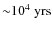 ${\sim}10^4~{\rm yrs}$