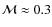 $\mathcal{M} \approx 0.3$