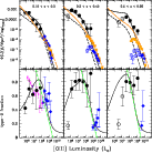 \begin{figure}
\par\includegraphics[height=12cm,width=12cm,clip]{13229fig11.ps} \end{figure}