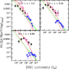 \begin{figure}
\par\includegraphics[height=12cm,width=12cm,clip]{13229fig9.ps}
\end{figure}