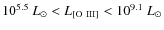 $10^{5.5} ~ L_{\odot} < L_{\rm [O~III]} < 10^{9.1} ~ L_{\odot}$