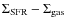 $\Sigma_{\rm SFR} - \Sigma_{\rm gas}$