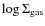 $\log \Sigma_{\rm gas}$