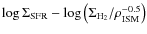 $\log \Sigma_{\rm SFR} - \log \left(\Sigma_{\rm H_2}/\rho^{-0.5}_{\rm ISM}\right)$