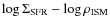 $\log \Sigma_{\rm SFR} - \log \rho_{\rm ISM}$