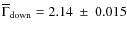 $\overline{\Gamma}_{\rm down}=2.14~\pm~0.015$