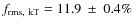 $f_{\rm
rms,~{\rm kT}}=11.9~\pm~0.4\%$
