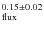 $_{\rm flux}^{0.15\pm
0.02}$