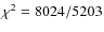$\chi^2 = 8024/5203$