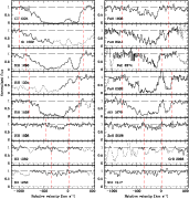 \begin{figure}
\par\includegraphics[width=15cm,clip]{13337fg5.ps}
\end{figure}
