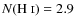 $N({\rm H~\mathsc{i}}) = 2.9$