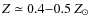 $Z\simeq 0.4{-}0.5~Z_{\odot}$