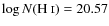 $\log N({\rm H~\mathsc{i}}) = 20.57$