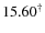 $15.60^{\dag }$