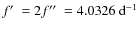 $f\hbox{$^\prime$ }=2f\hbox{$^{\prime\prime}$ }=4.0326~{\rm d}^{-1}$