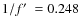 $1/f\hbox{$^\prime$ }=0.248$