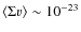 $\langle\Sigma v\rangle\sim 10^{-23}$