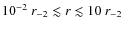 $10^{-2}~r_{-2}\lesssim r\lesssim 10~r_{-2}$