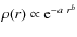 $\rho(r)\propto {\rm e}^{-a~r^{b}}$