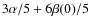 $3\alpha/5+6\beta(0)/5$