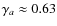 $\gamma_a\approx 0.63$