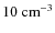 $10~\rm {cm^{-3}}$