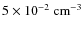 $5\times10^{-2}\ \rm {cm^{-3}}$