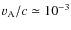 $v_{\rm A}/c\simeq10^{-3}$