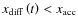$x_{{\rm diff}}\left(t\right)<x_{{\rm acc}}$
