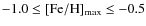 $-1.0\le \rm [Fe/H]_{\rm max} \le -0.5$