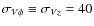 $\sigma_{V\phi}\equiv\sigma_{Vz}= 40$