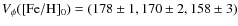 $V_\phi ({\rm [Fe/H]_0})=(178\pm 1, 170\pm 2, 158\pm 3)$