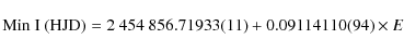 \begin{displaymath}{\rm Min~I\ (HJD}) = 2~454~856.71933 (11) + 0.09114110 (94) \times E
\end{displaymath}