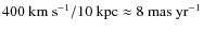$400
~\rm km~ s^{-1} / 10~kpc \approx 8~mas ~yr^{-1}$