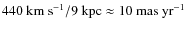 $440~\rm km~ s^{-1} / 9~kpc \approx 10~mas
~yr^{-1}$