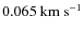 $0.065\ensuremath{~{\rm km~s^{-1}}} $