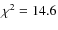$\chi^2=14.6$