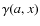 $\gamma(a,x)$