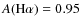 $A(\textrm{H}\alpha)=0.95$