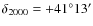 $\delta_{2000} = +41^{\circ}13^{\prime}$