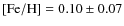 ${\rm [Fe/H]} = 0.10 \pm 0.07$
