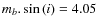 $m_{b}.\sin{(i)}=4.05$