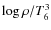 $\log \rho/T_6^3$
