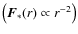 $\left(\vec{F}_*(r) \propto r^{-2}\right)$