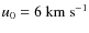 $u_0 = 6~\mbox{km}~\mbox{s}^{-1}$