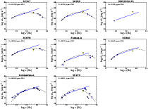 \begin{figure}
\par\begin{displaymath}
\begin{array}{ccc}
\includegraphics[width...
...cs[width=6cm,clip]{12435f3h.ps} &
\\
\end{array}\end{displaymath}
\end{figure}