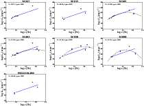 \begin{figure}
\par\begin{displaymath}
\begin{array}{ccc}
\includegraphics[width...
...width=6cm,clip]{12435f5g.ps} &
&
\\
\end{array}\end{displaymath}
\end{figure}