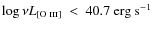 $\log{\nu L_{[\mbox{\scriptsize O {\sc iii}}]}}~<~40.7~{\rm erg}~{\rm s}^{-1}$