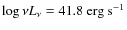 $\log{\nu L_{\nu}}=41.8~{\rm erg}~{\rm s}^{-1}$