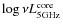 $\log{\nu L_{5{\rm GHz}}^{{\rm core}}}$